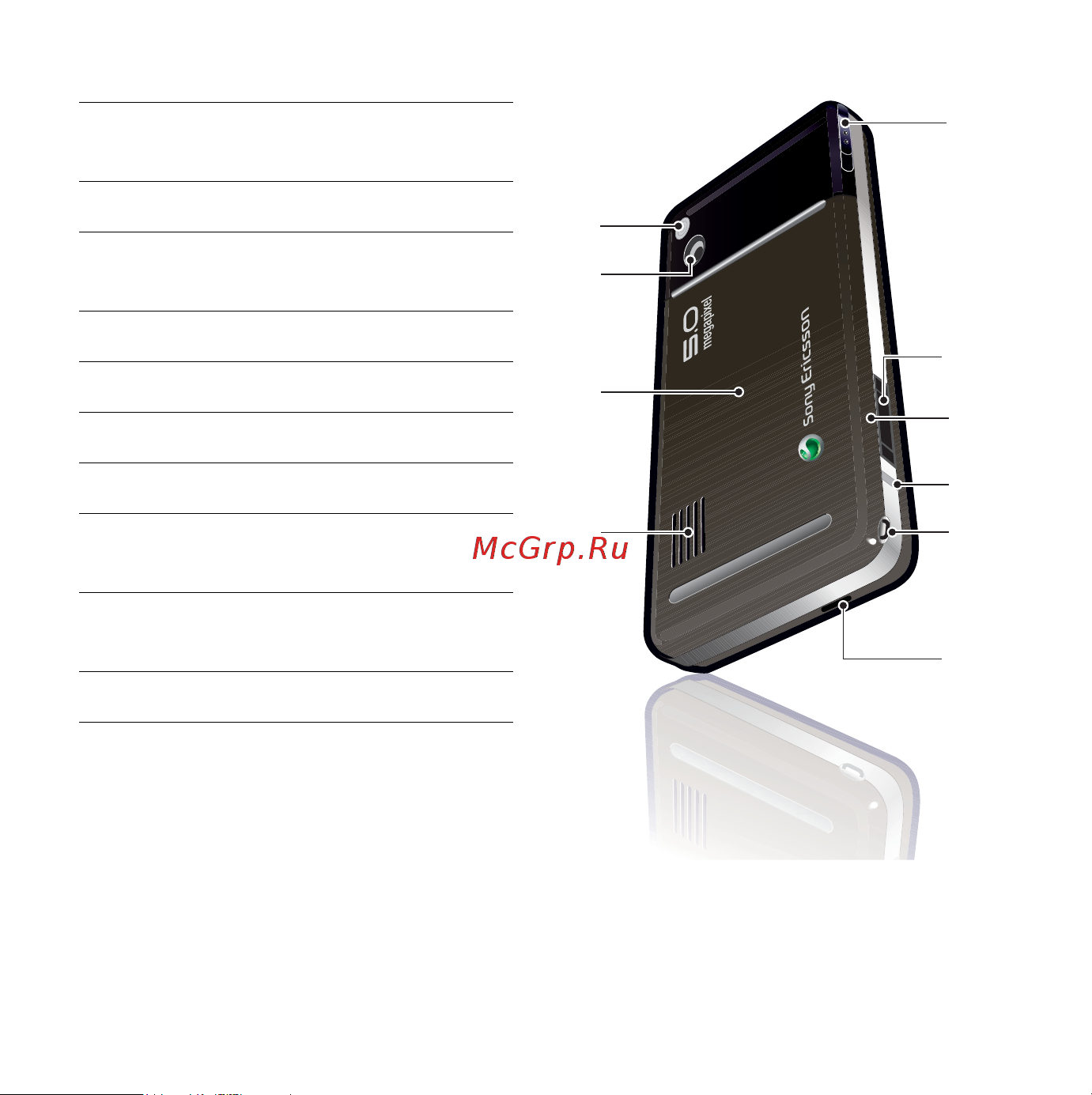 SONY-ERICSSON G900 RED Инструкция по эксплуатации онлайн [12/88] 787302