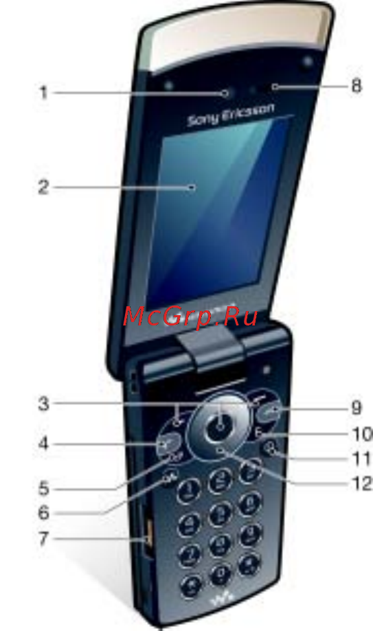 SONY-ERICSSON W980 BLACK [13/104] Основные элементы телефона