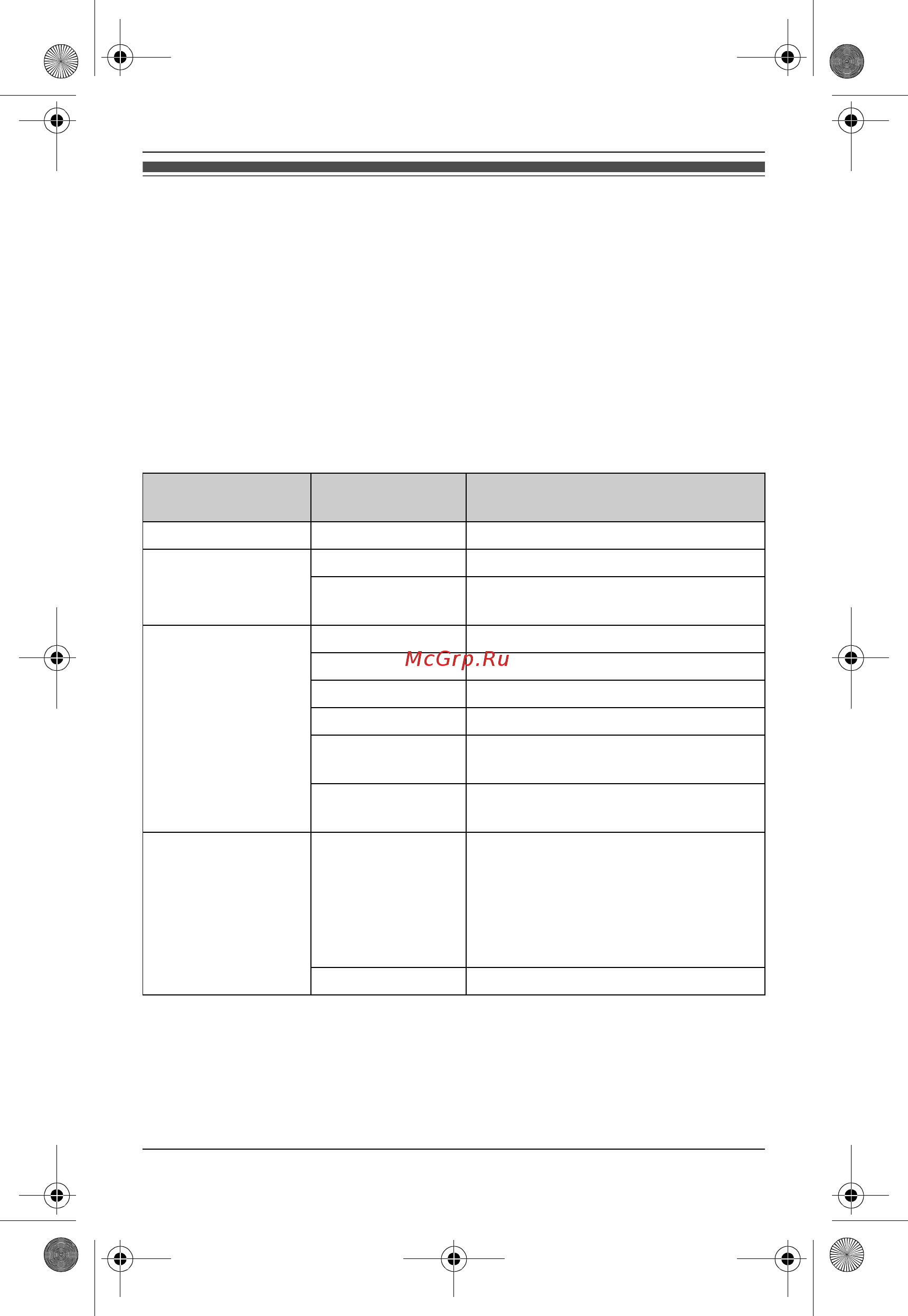 Panasonic KX-TG7225  RU-J [21/48] Íàñò²îéêè áàçîâîãî áëîêà