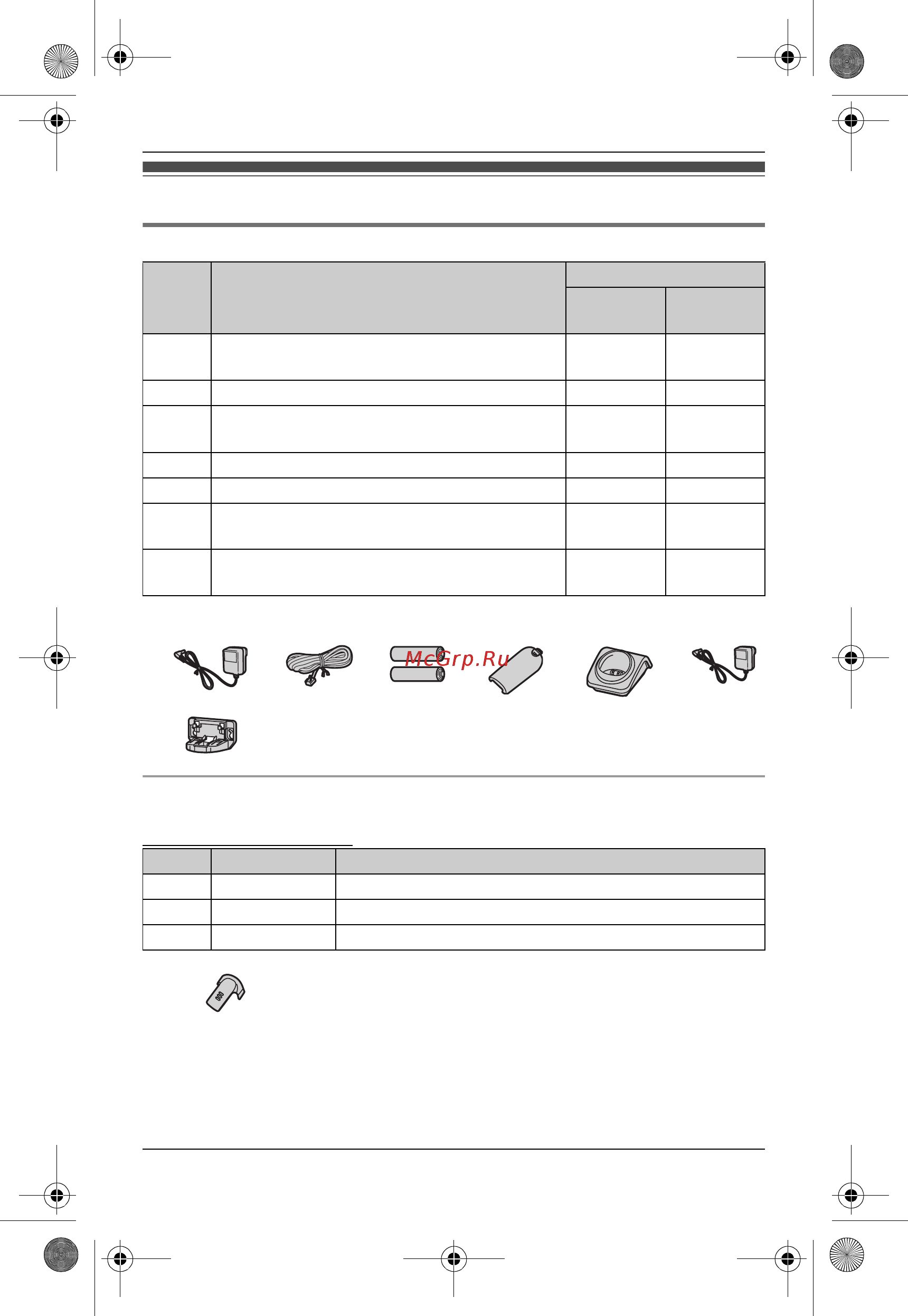 Panasonic KX-TG7205 RU-J [4/48] Èíôî²ìàöèø îá àêñåññóà²àõ