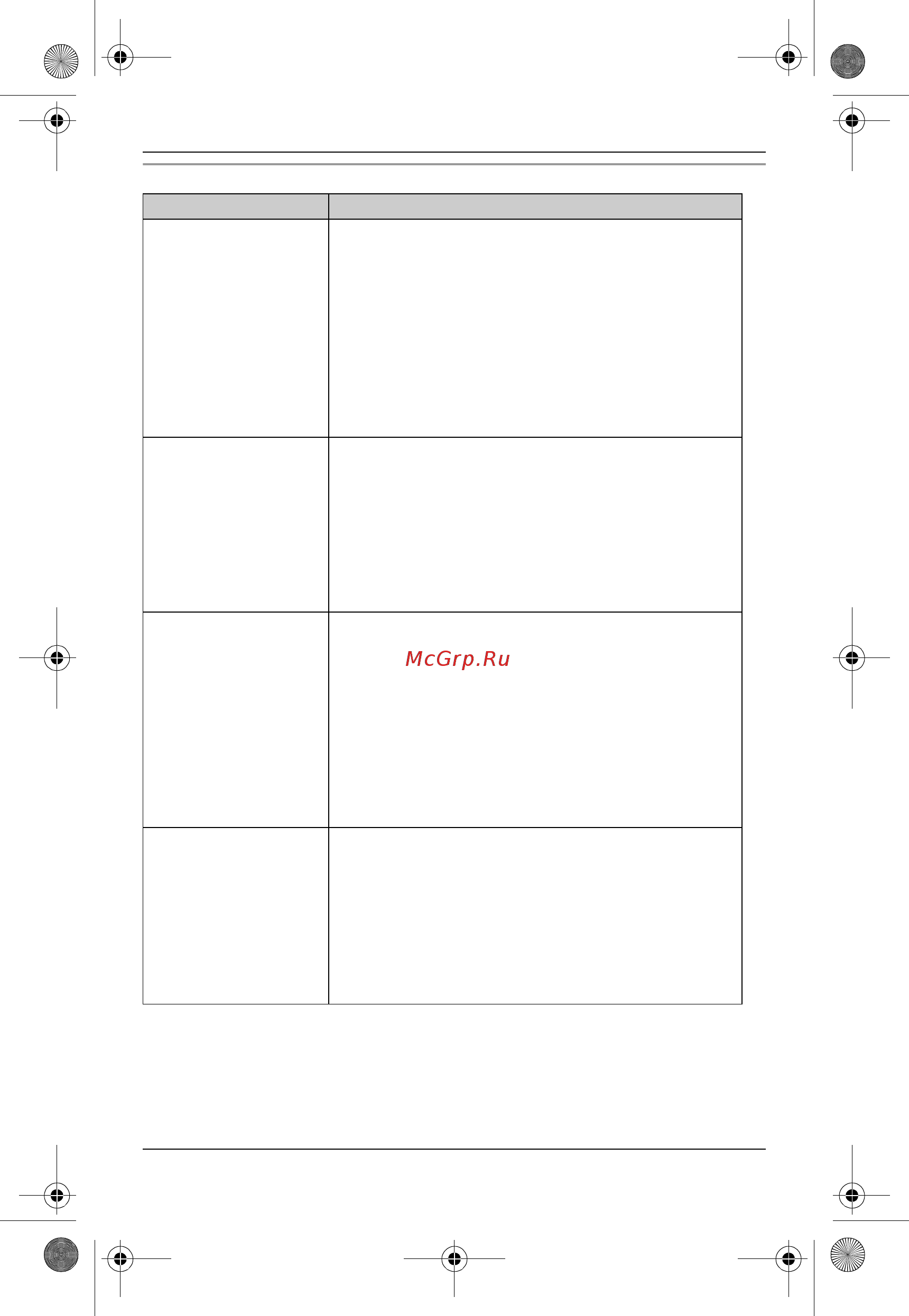 Panasonic KX-TG7225 RU-J [43/48] Полезная информация