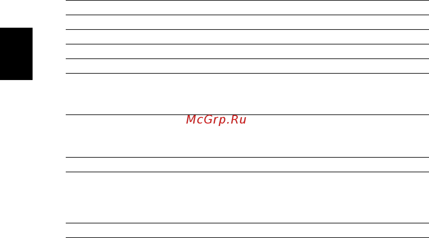 Acer Aspire M1641 7H.RFB [104/104] Lcd panel ergonomic specifications
