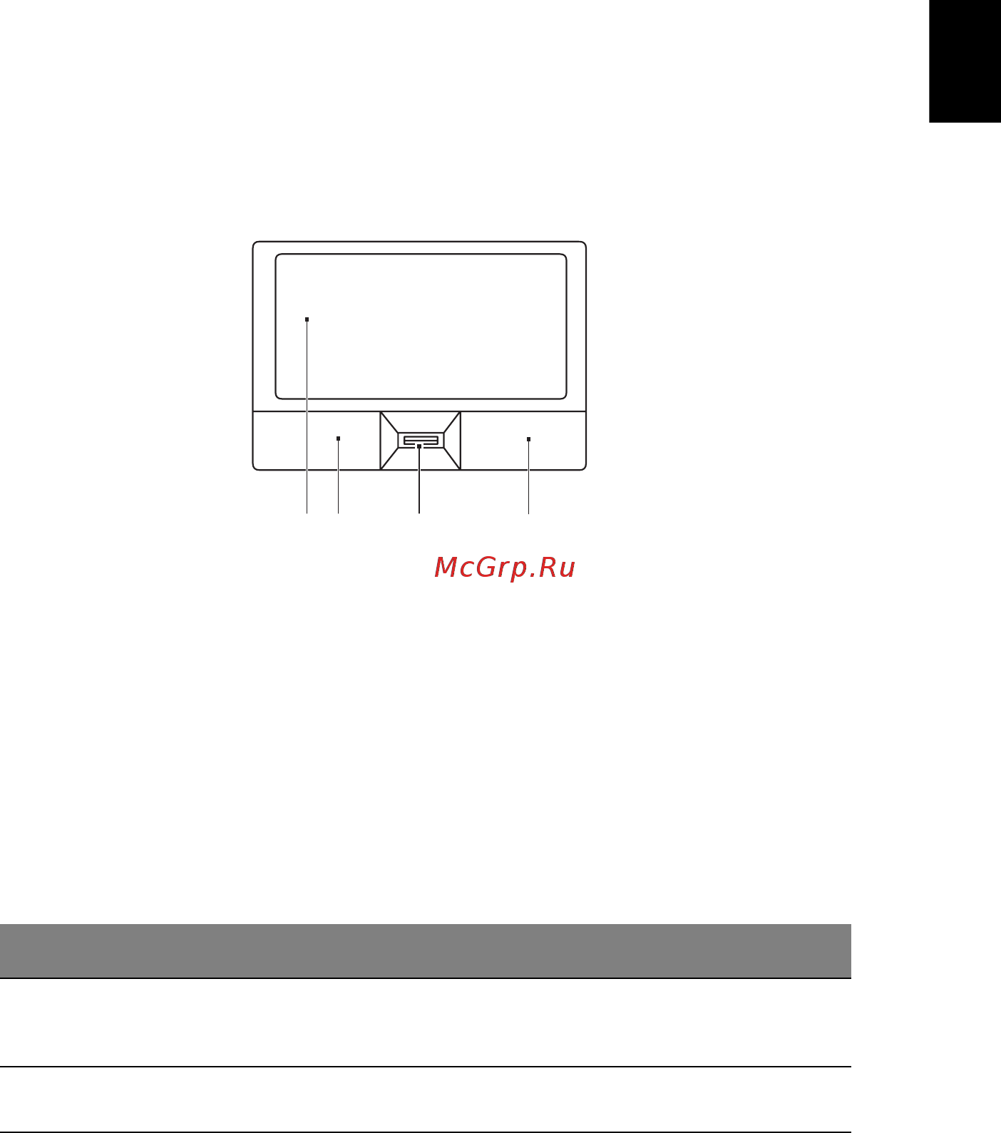 Acer Aspire M1641 7H.RFB [39/104] Сенсорная панель