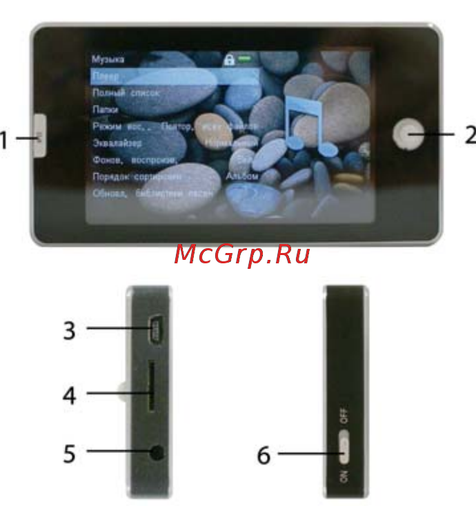 Rover Media Aria S7 (8Gb) [4/28] Кнопки и функции
