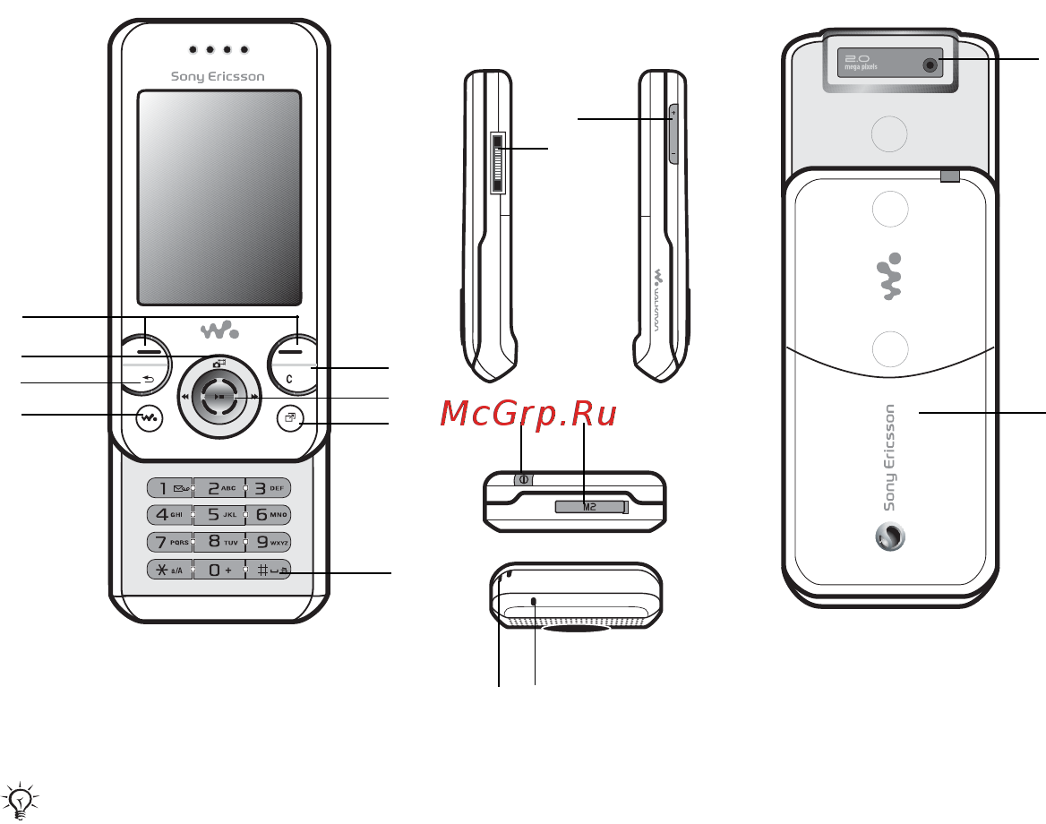 SonyEricsson W580i red [12/102] Общие сведения о телефоне
