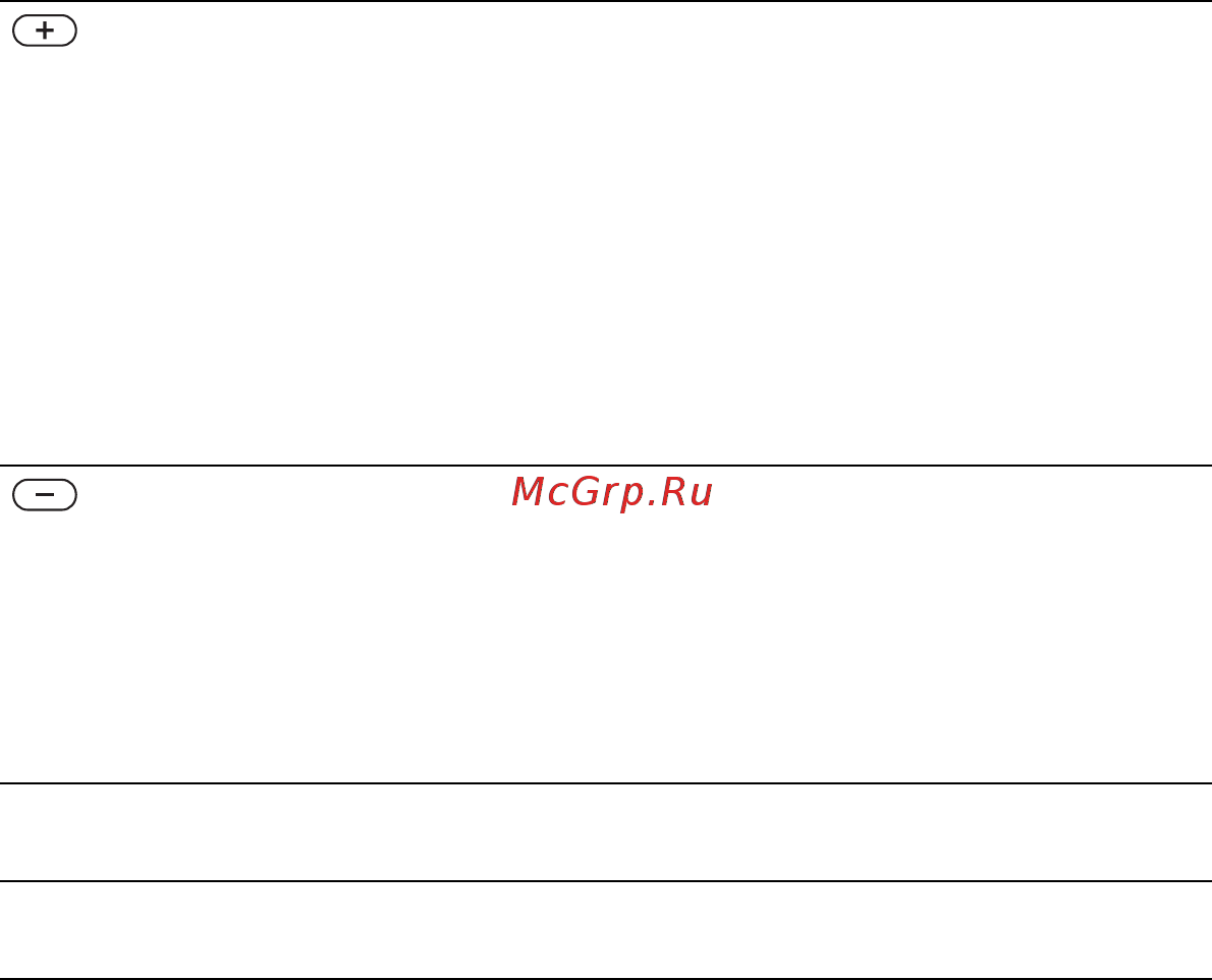 SONY-ERICSSON W580i red Инструкция по эксплуатации онлайн [18/102] 787313