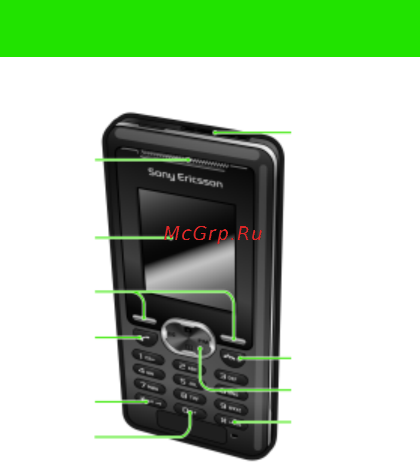 SonyEricsson K330 g/black [8/42] Основные элементы телефона