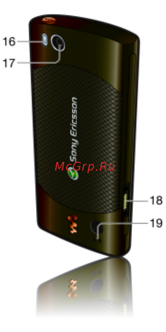 SONY-ERICSSON W902 v/black Инструкция по эксплуатации онлайн [14/107] 787317