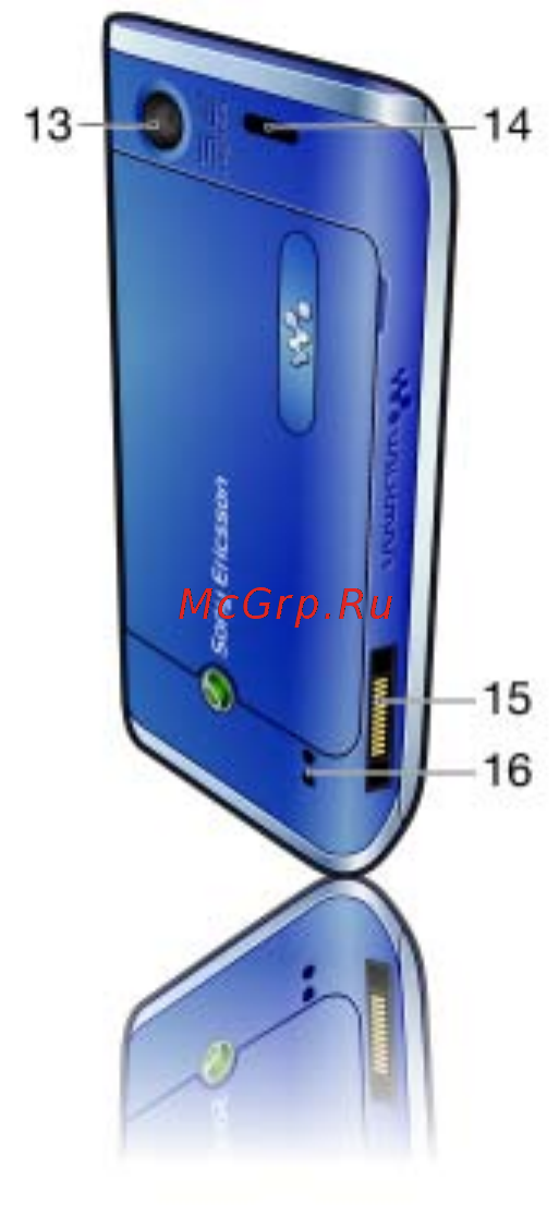 SONY-ERICSSON W595 Cosmopolitan White Инструкция по эксплуатации онлайн [14/105] 787318