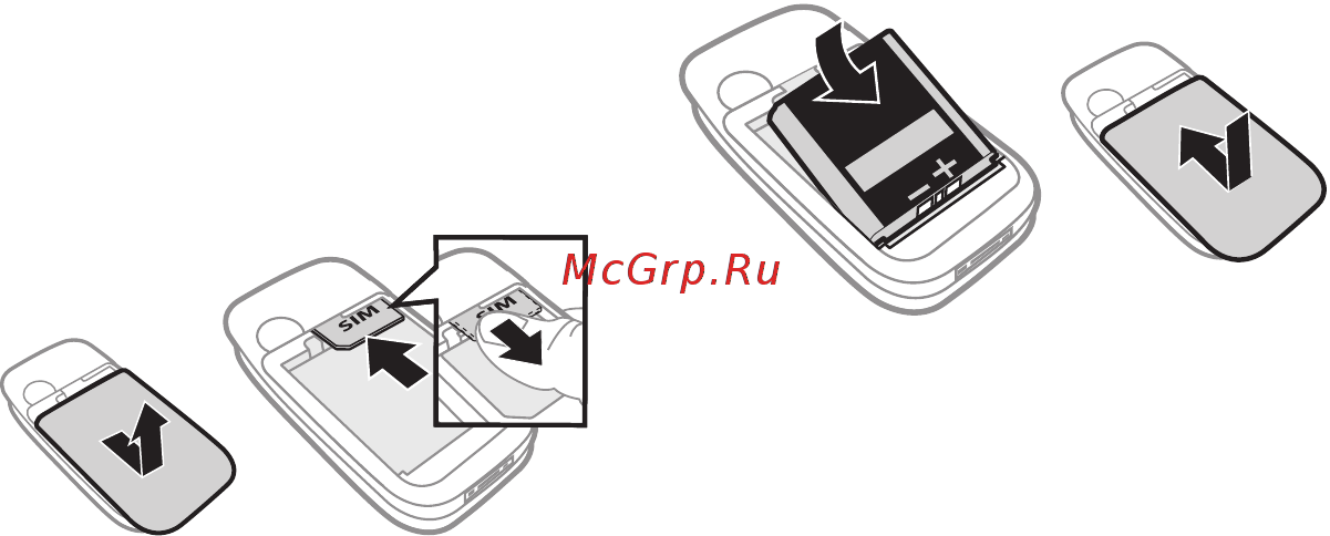 SonyEricsson Z750i Purple [8/101] Сборка