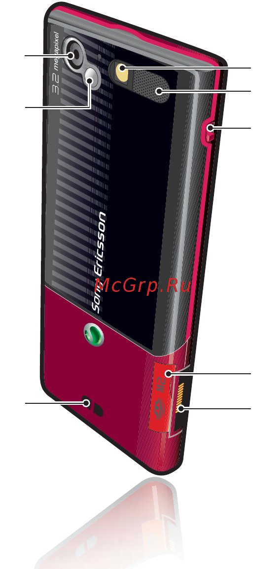 SonyEricsson T700 bl/red Инструкция по эксплуатации онлайн [13/100] 238236