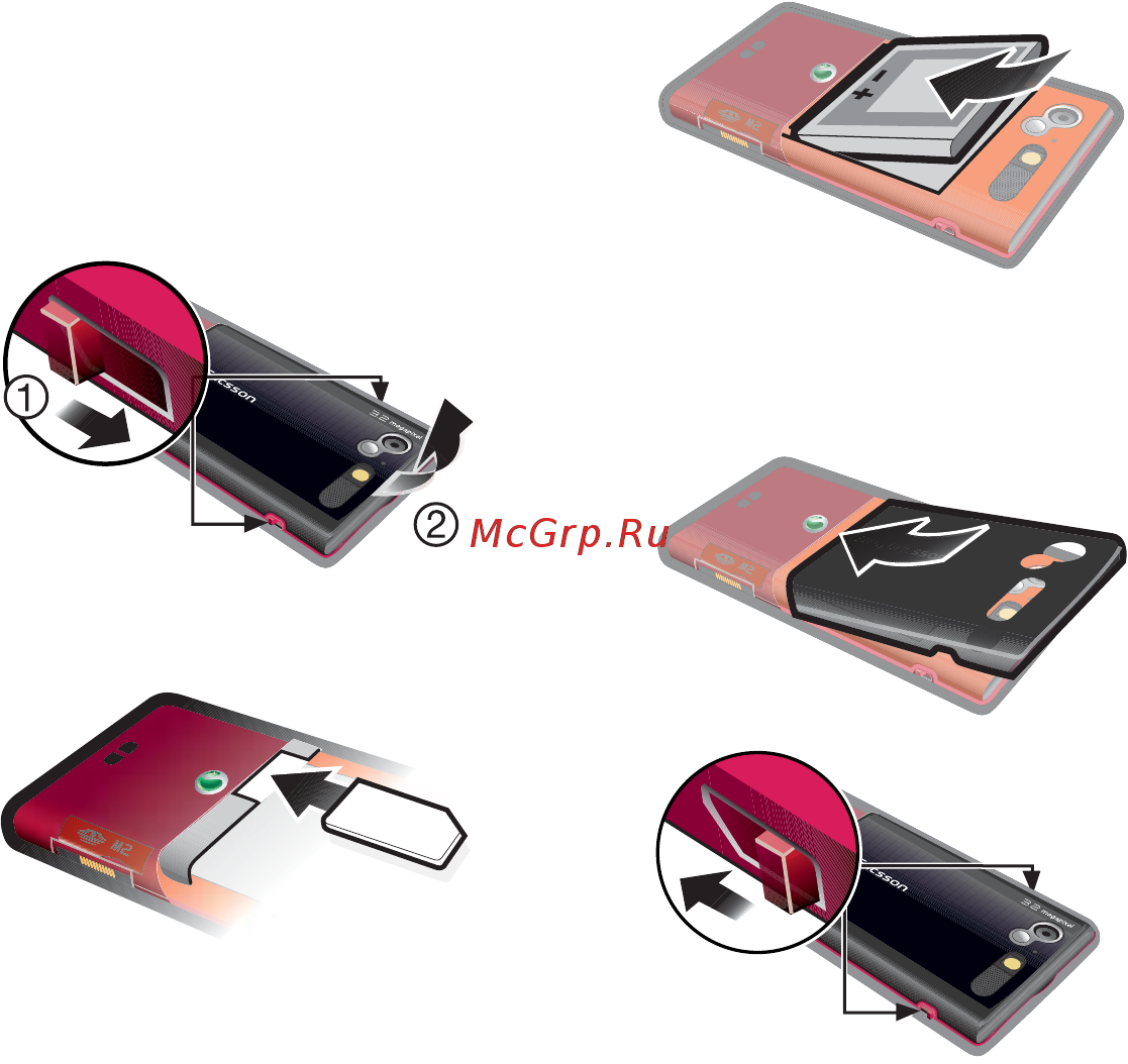 SonyEricsson T700 bl/red [8/100] Сборка