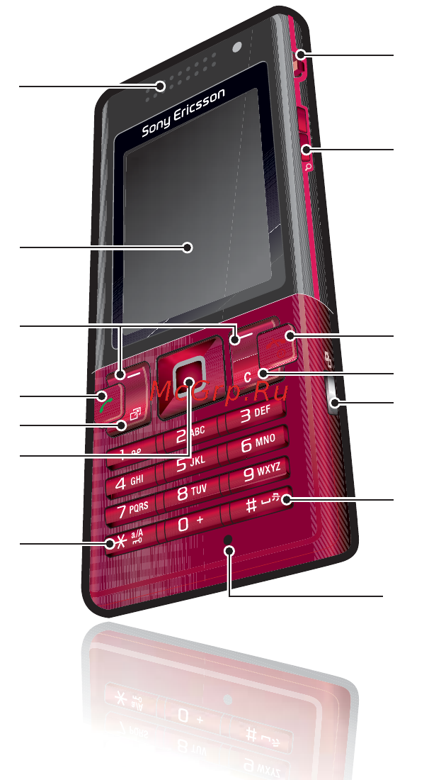 SONY-ERICSSON T700 bl/silv [12/100] Основные элементы телефона