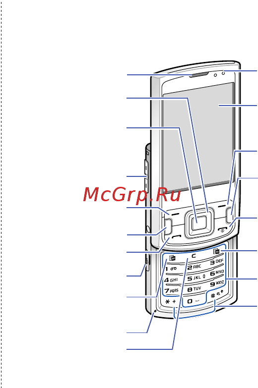 Samsung I8510 8гб [15/39] Общие сведения об устройстве