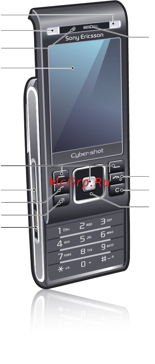 SonyEricsson C905 n/black [13/105] Основные элементы телефона