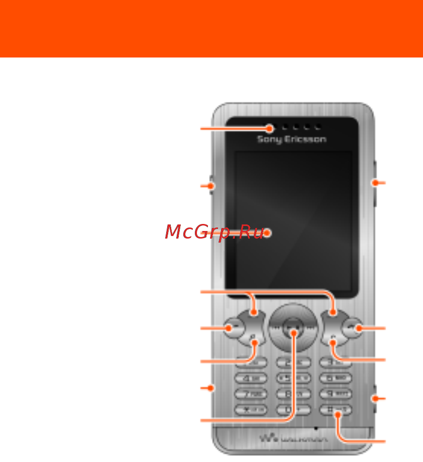 SONY-ERICSSON W302 White [9/42] Основные элементы телефона