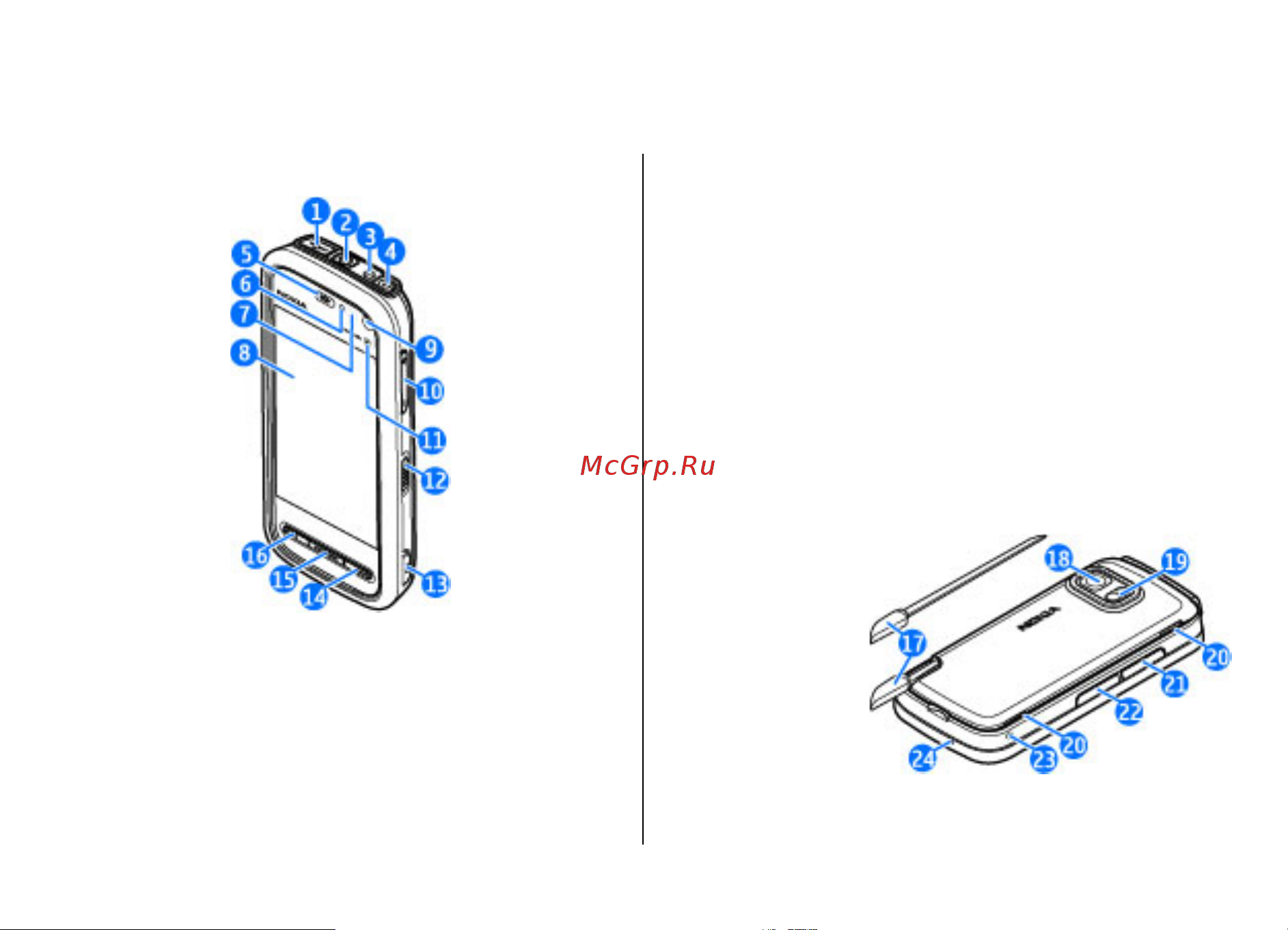 Nokia 5800 XpressMusic [14/136] Начало работы