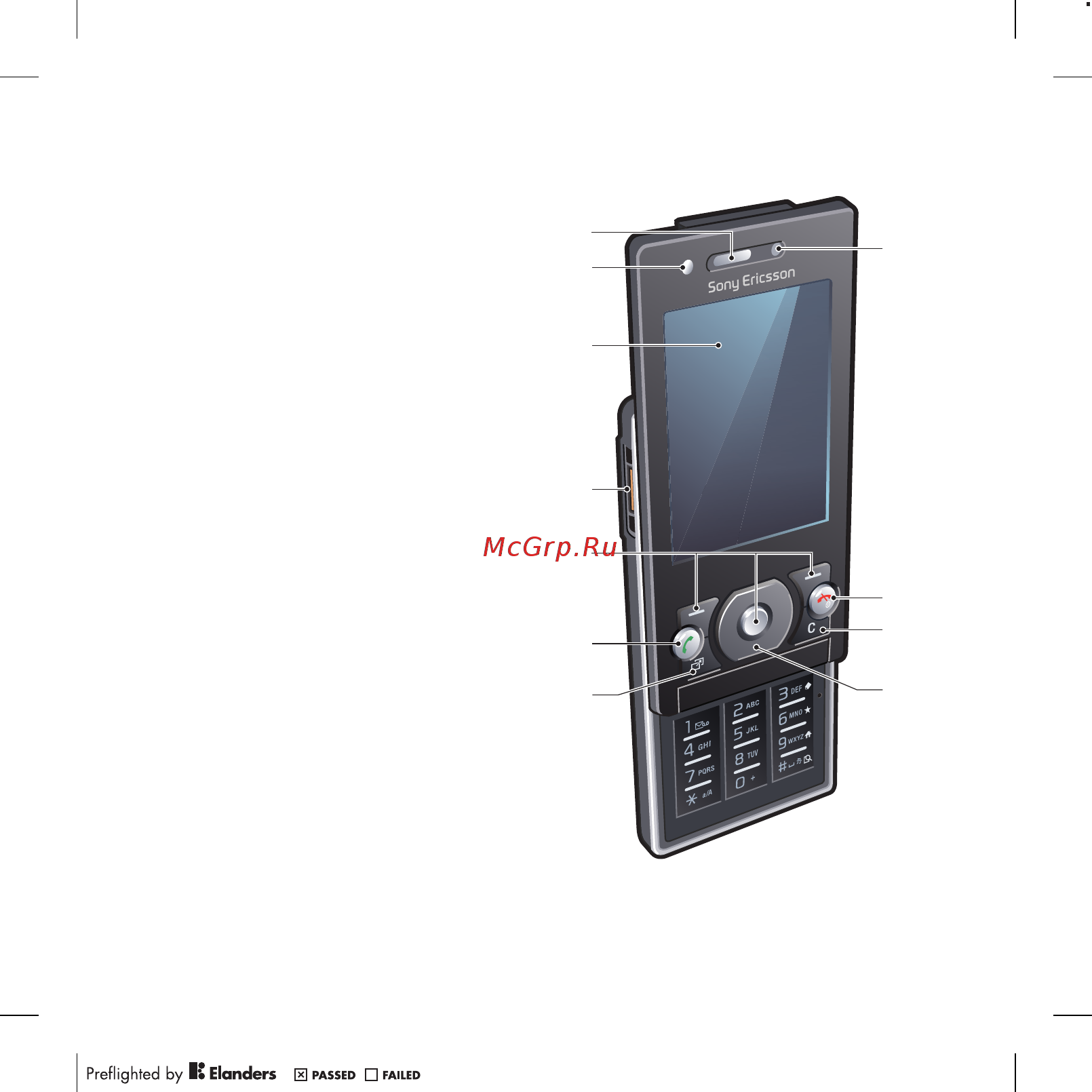 SONY-ERICSSON G705 S/Gold [12/104] Основные элементы телефона