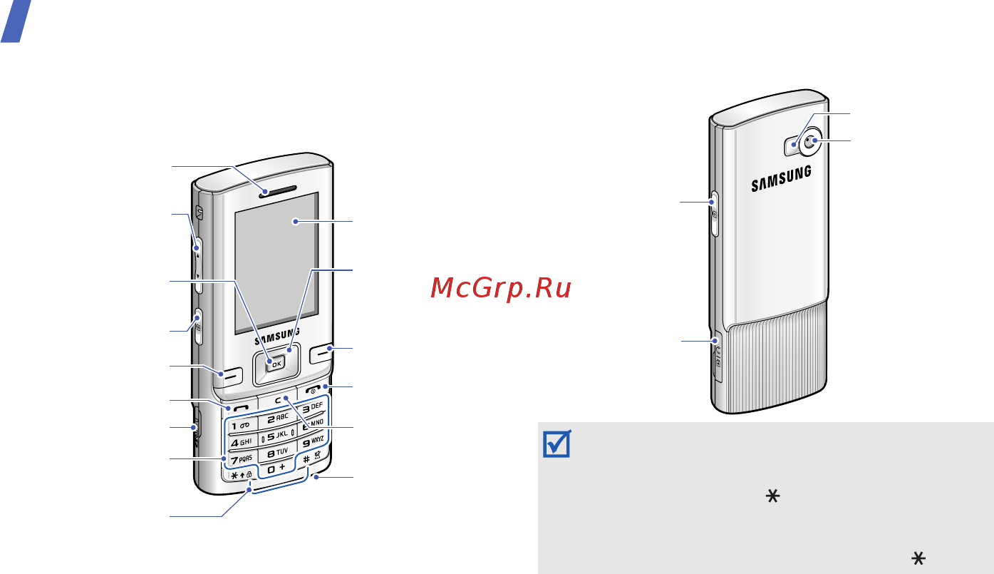 Samsung SGH-D780 platinum [11/58] Внешний вид телефона