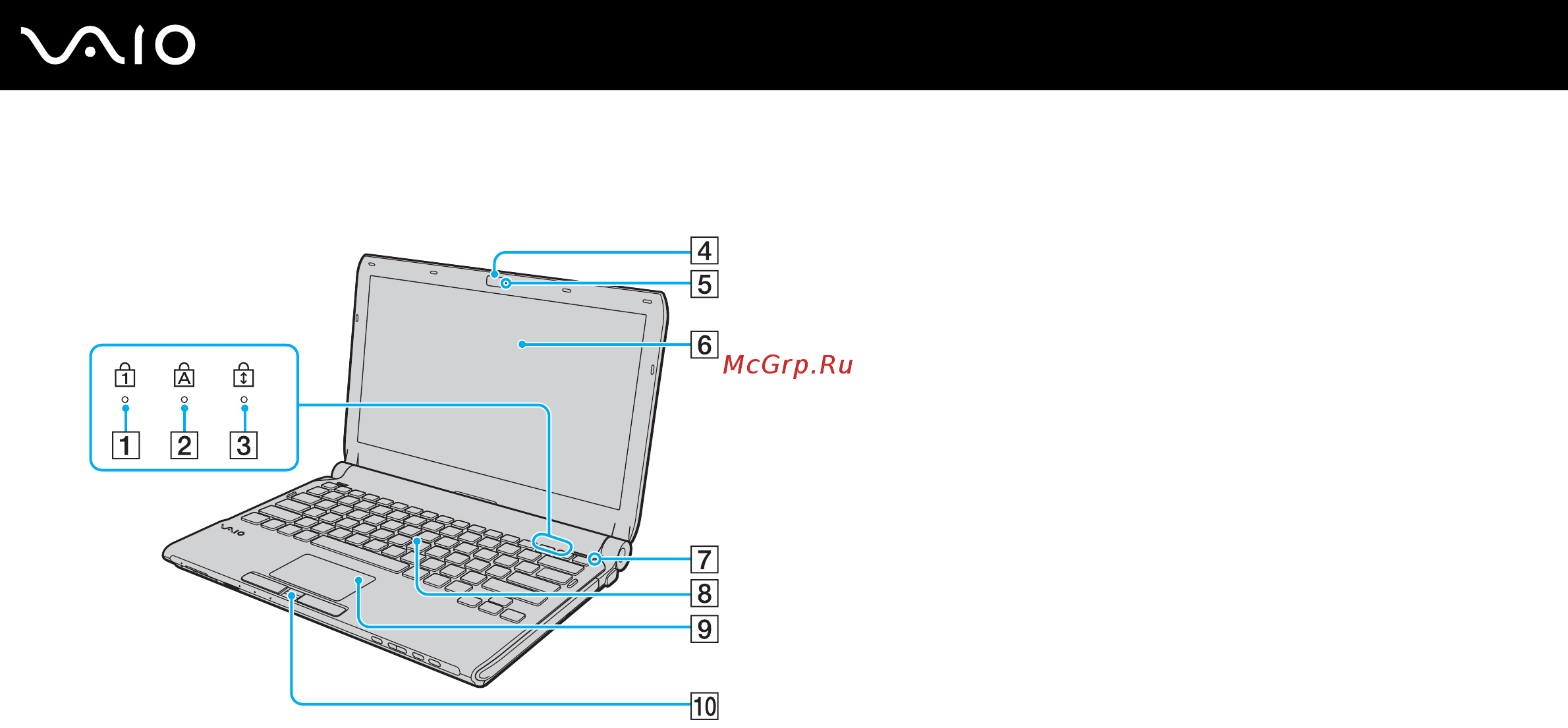 Sony VGN-TT11RM /N [17/233] Вид спереди
