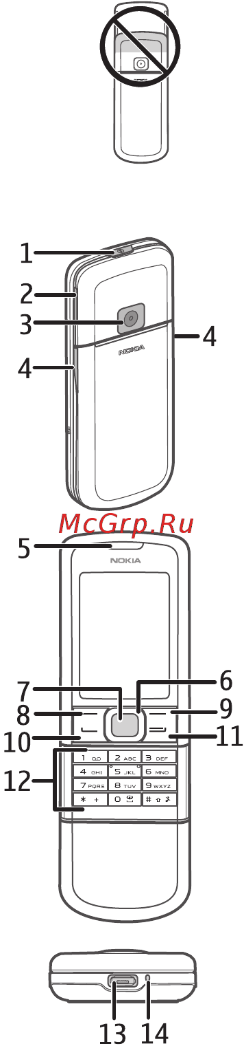 Nokia 8800 Carbon titan [16/63] Антенна