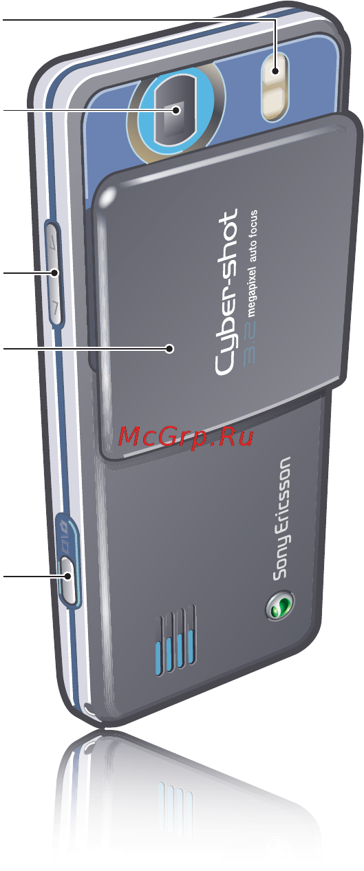 SonyEricsson C510 black Инструкция по эксплуатации онлайн [14/102] 238326