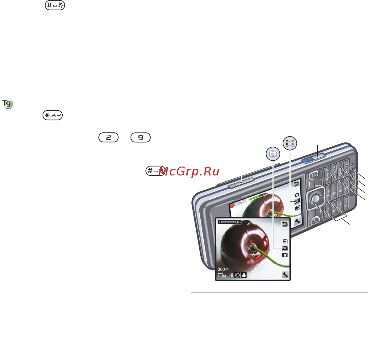 SONY-ERICSSON C510 black [21/102] Работа с камерой