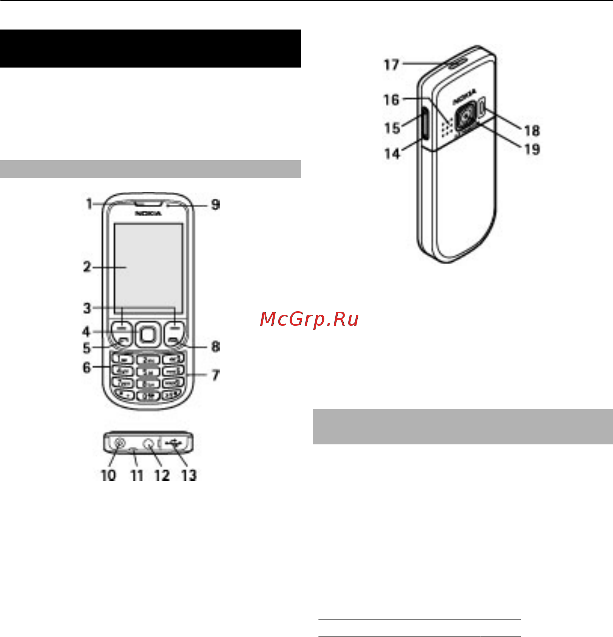 Nokia 6303 black [6/57] Запуск