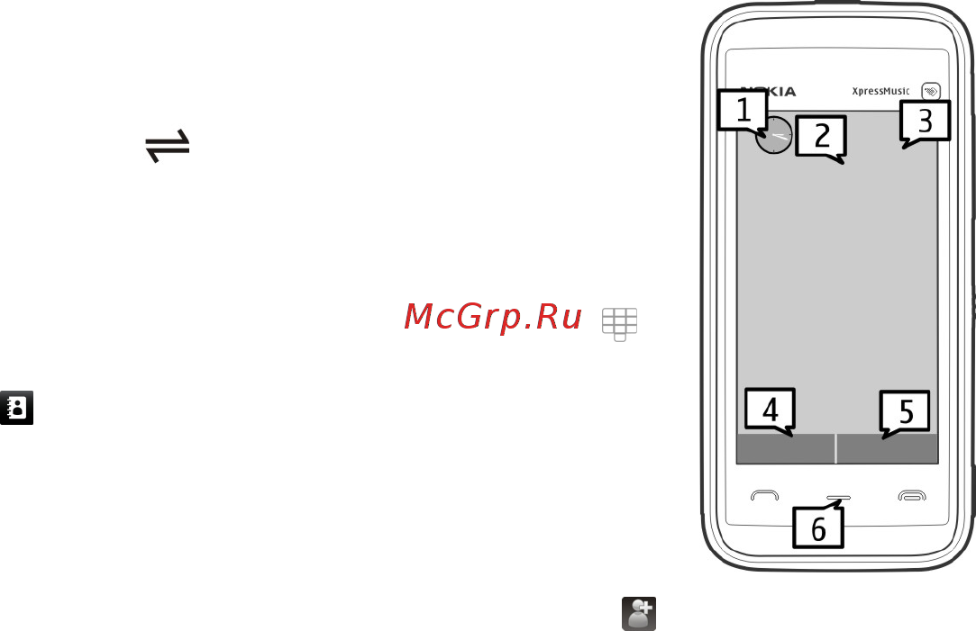 Nokia 5530 Black/red [27/178] Интерактивные элементы дисплея