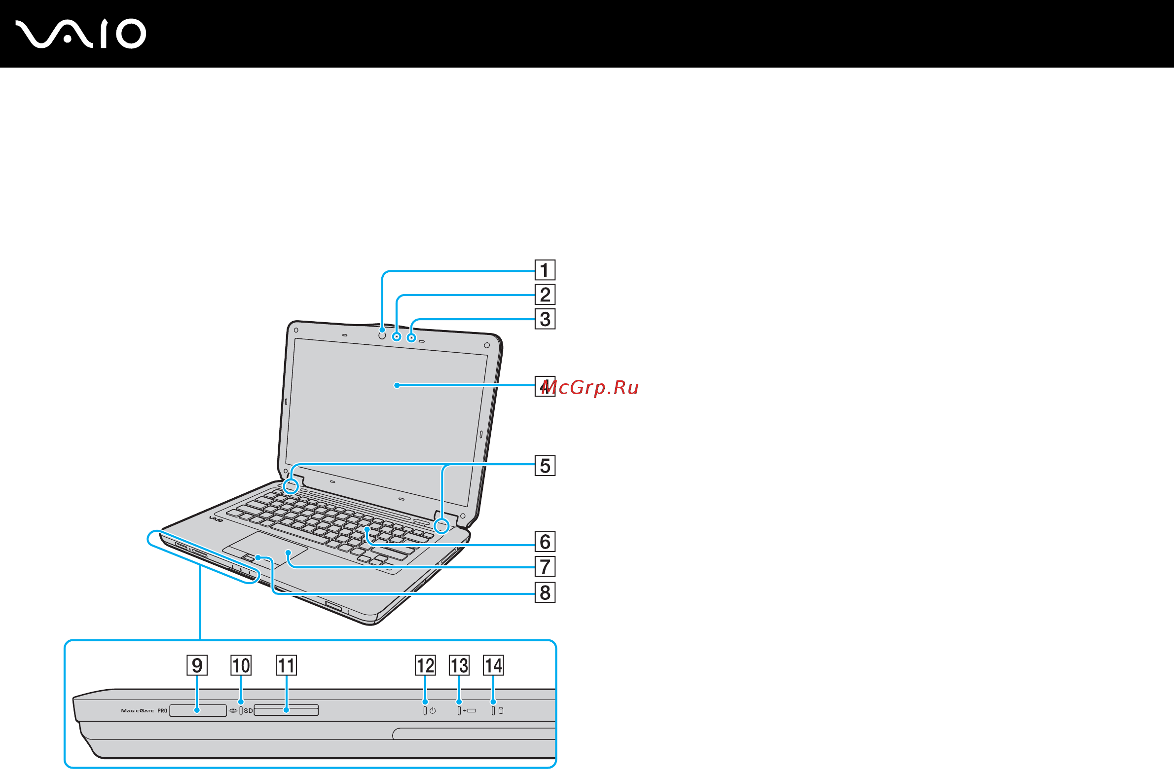 Sony VGN-CS31SR/P [15/199] Расположение органов управления и портов