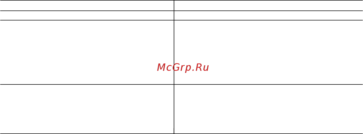 HP D1663 [67/69] Ограниченная гарантия на принтер hp
