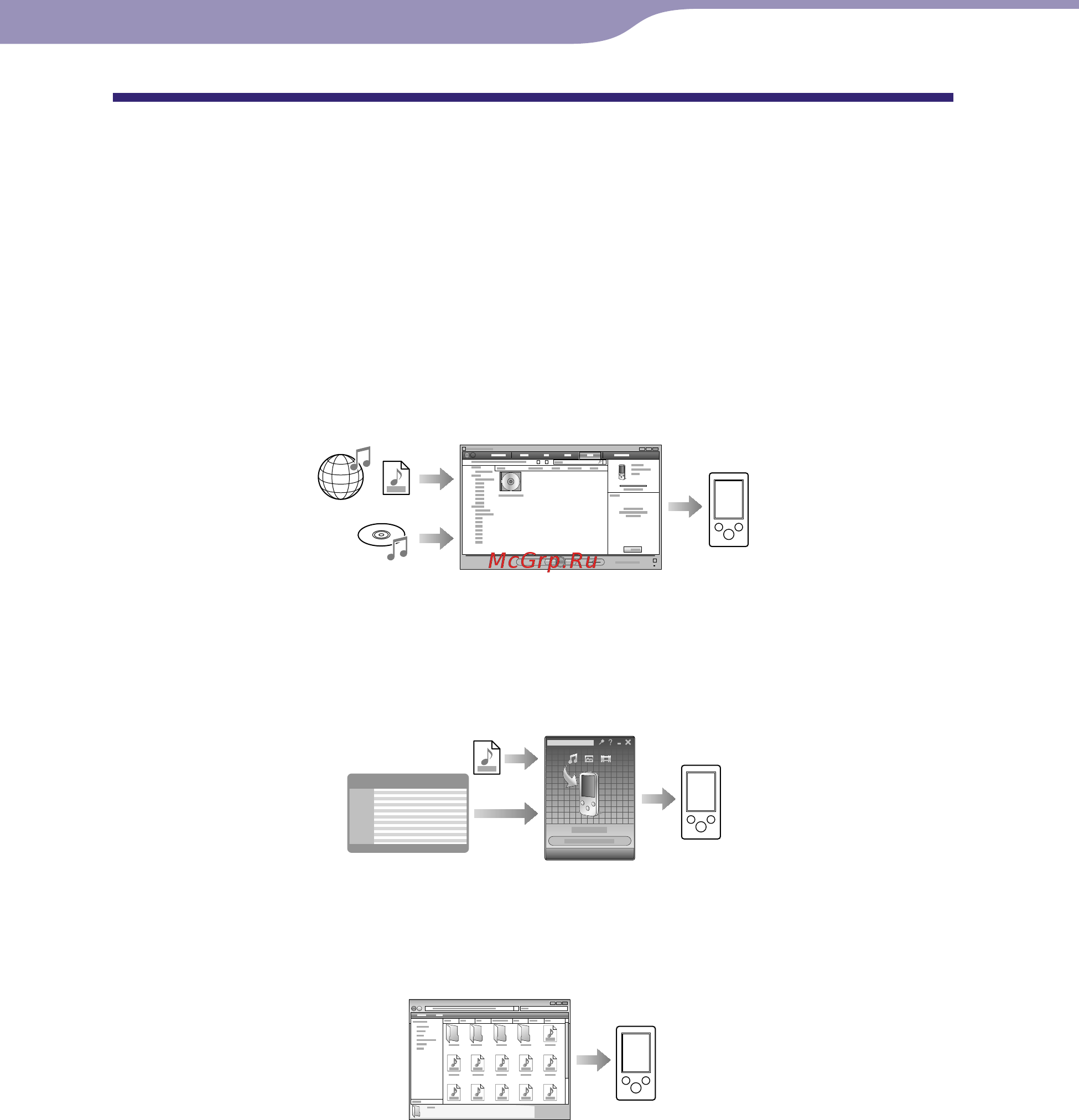 Sony NWZ-S544 8Gb Violet [22/133] Выбор способа переноса музыки