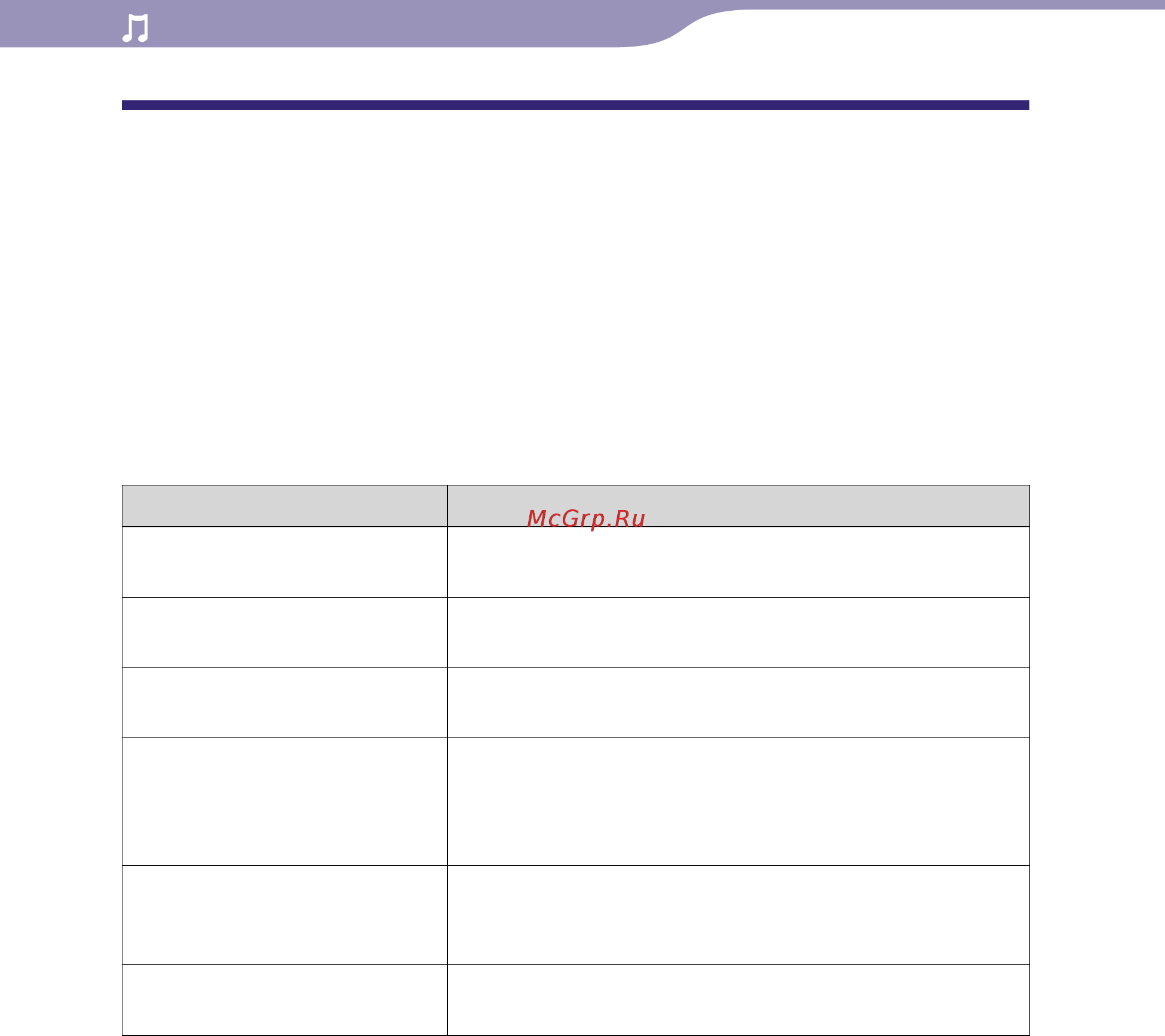 Sony NWZ-S544 8Gb Violet [43/133] Использование меню параметров музыки