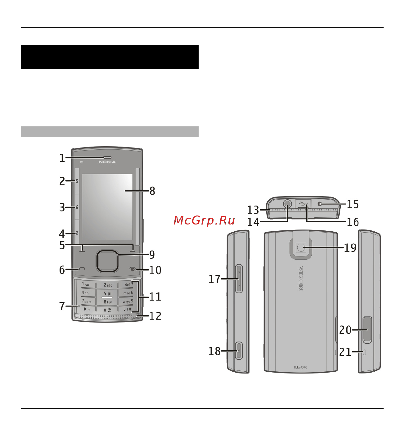 Nokia X3-00 Silver/Blue [6/91] Начало работы