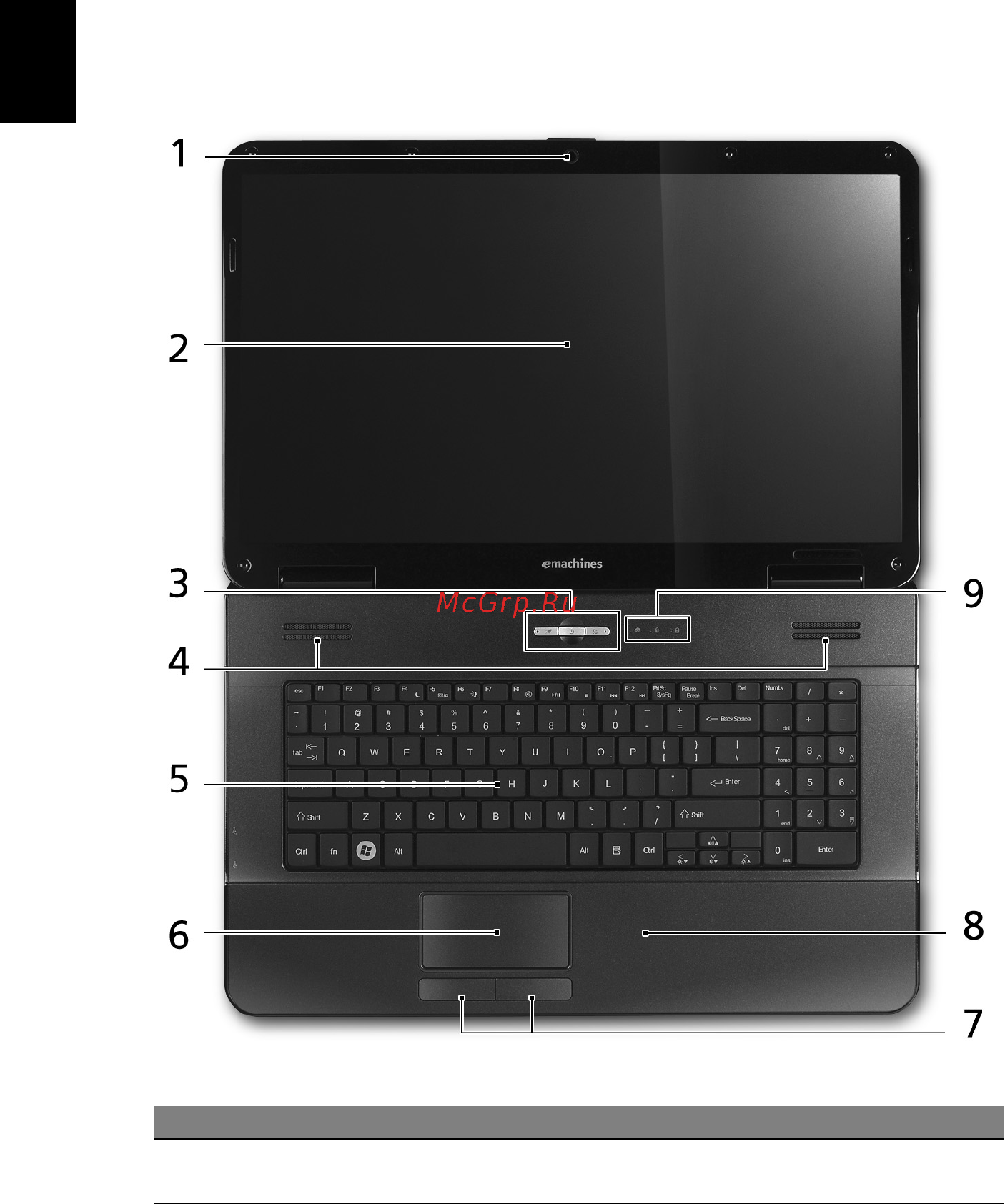 E-Machines G630G-302G25Mi [4/11] Русский