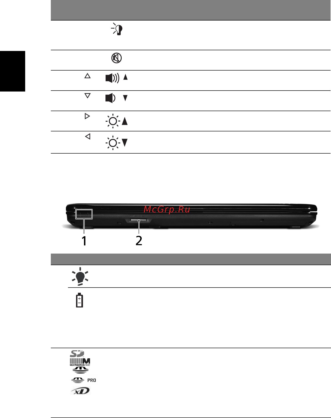 E-Machines G630G-302G25Mi [6/11] Русский