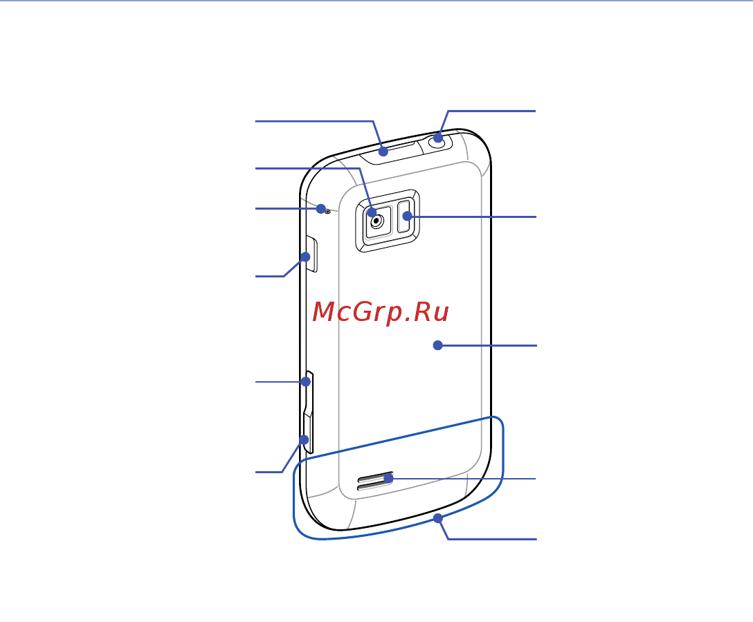 Samsung GT-i8000 Rose/Bl [11/156] Вид сзади