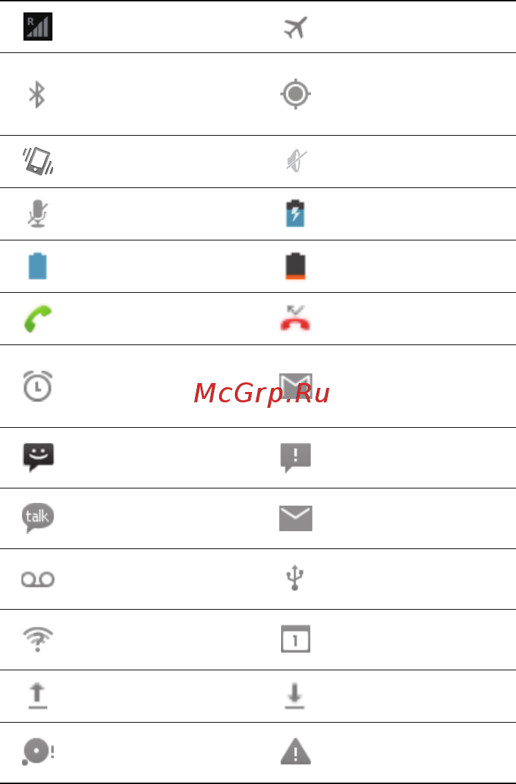 Huawei G330 White Инструкция по эксплуатации онлайн [17/82] 238932