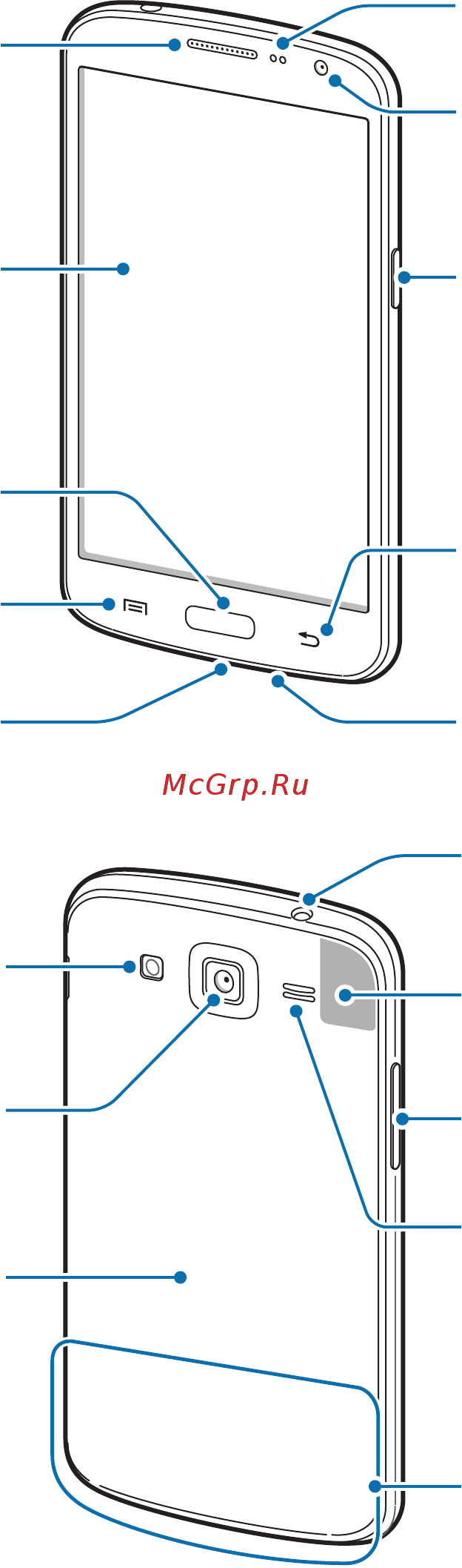 Samsung GALAXY Grand 2 DS SM-G7102 White [7/130] Начало работы