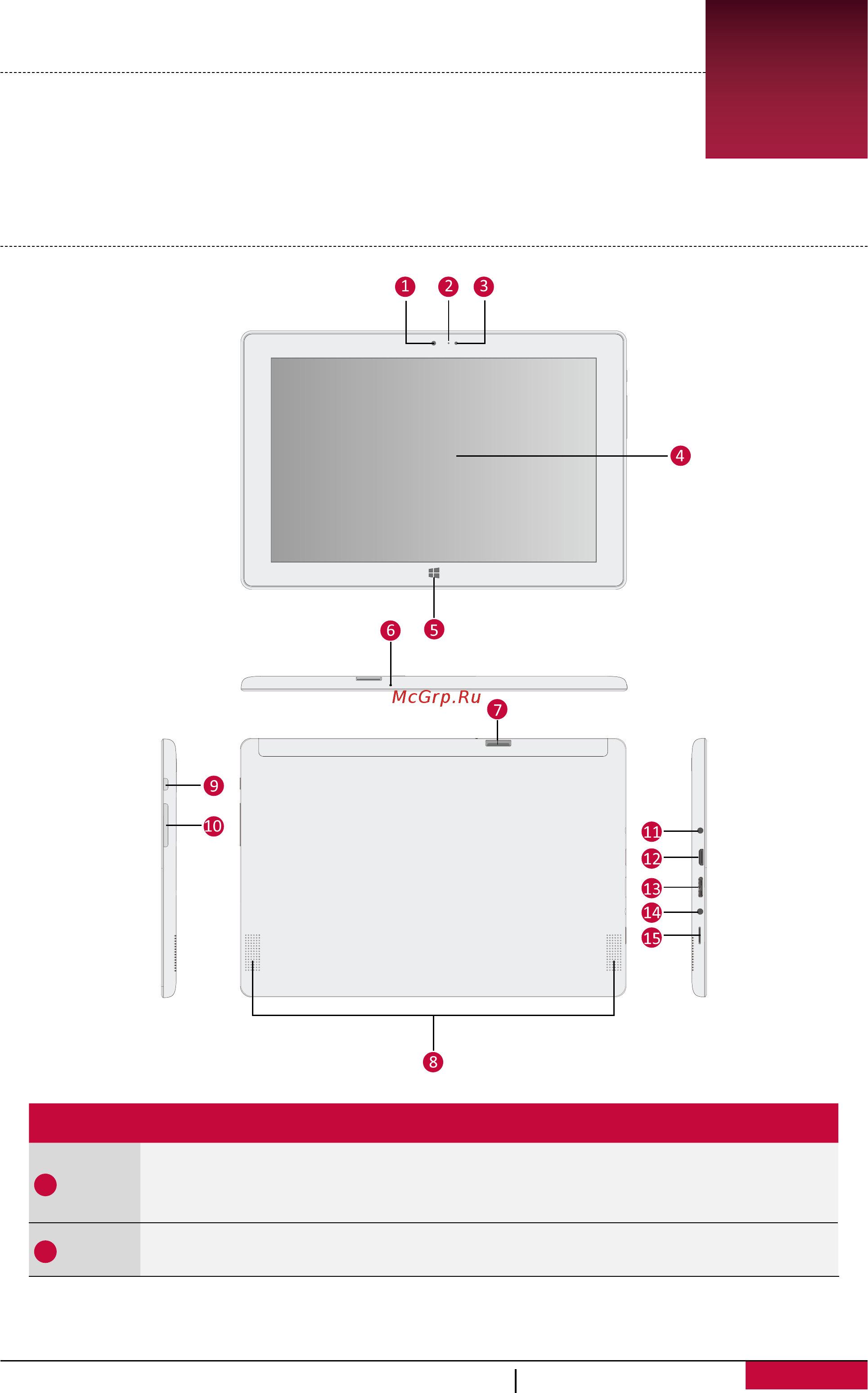 Prestigio PMP810FWH [4/26] Пункт функция
