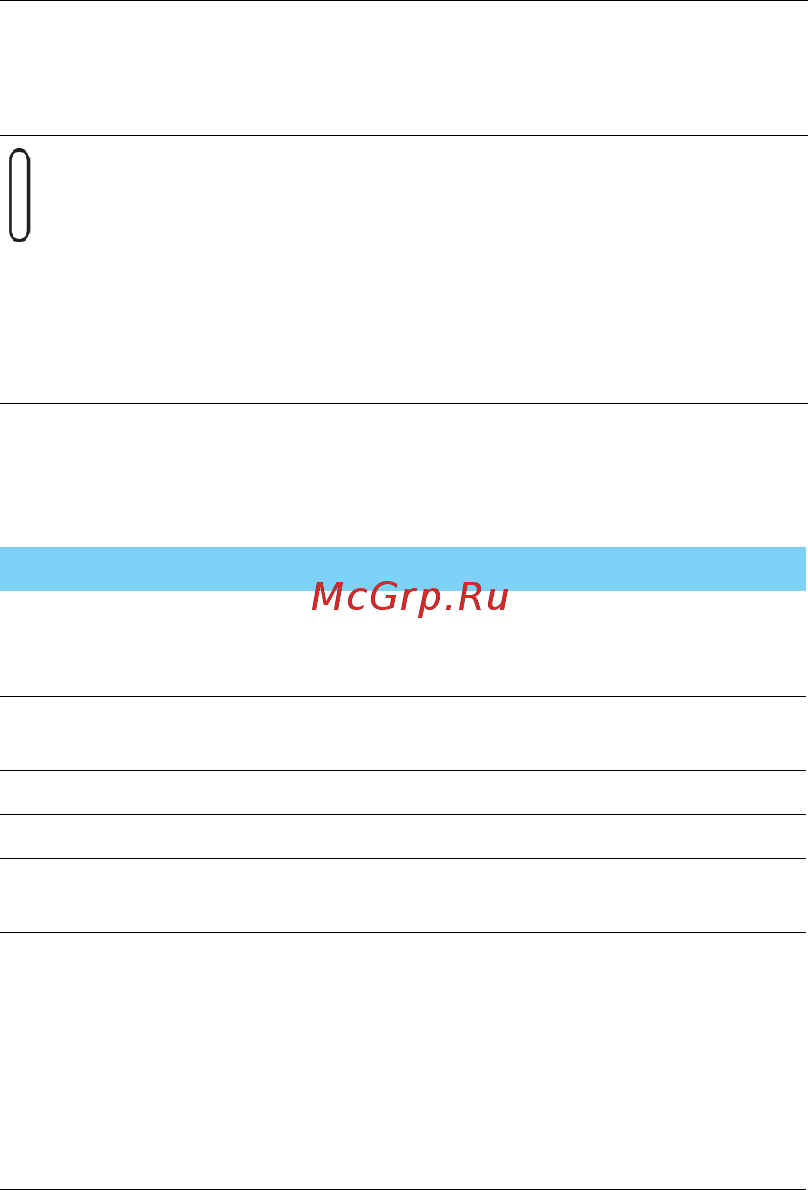 Philips S308 Red [3/102] Использование сенсорного экрана