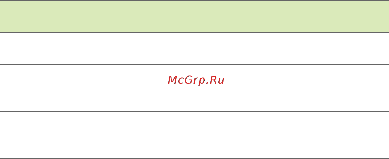 Acer Aspire G3-605 Predator [56/72] Сообщения об ошибках