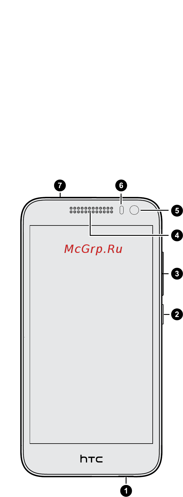 HTC Desire 616 DS Dark Gray [7/91] Распаковка