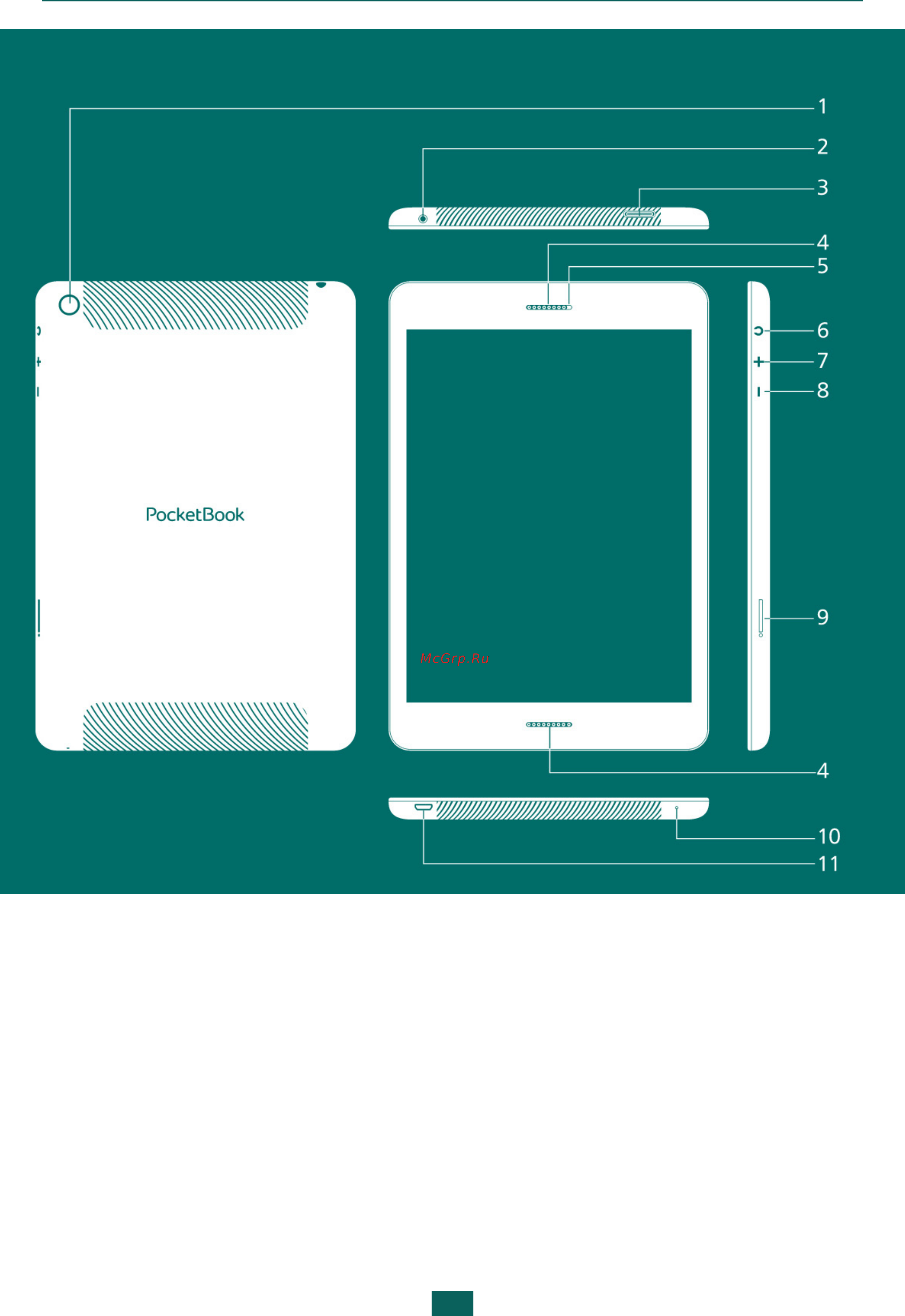 PocketBook SURFpad 4 S (PBS4-7-D-CIS) [7/50] Внешний вид
