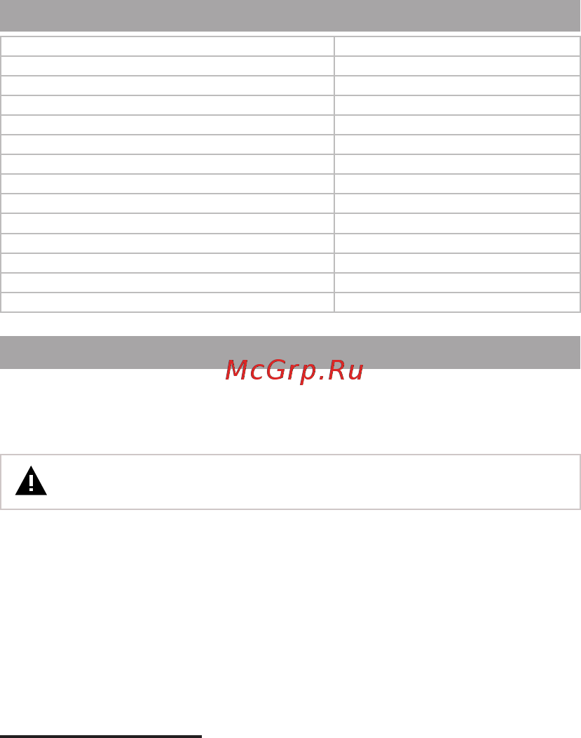 Texet TPA-3009 Bear White + Аудиокнига [5/18] Технические характеристики