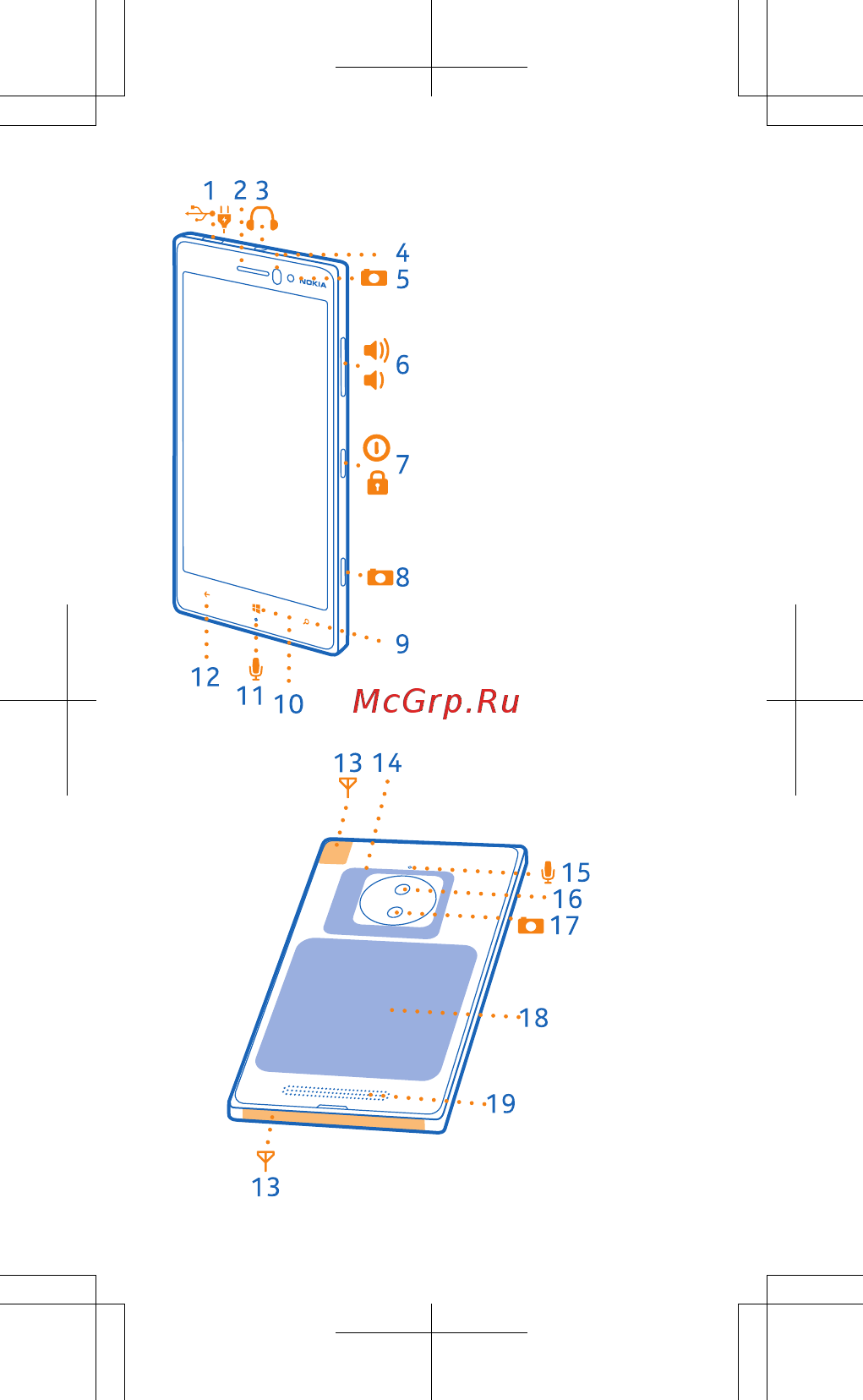 Nokia Lumia 830 White Gold Инструкция по эксплуатации онлайн [7/29] 239632