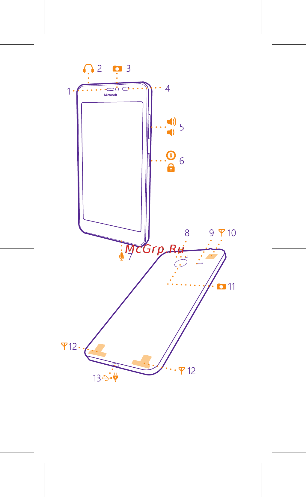Microsoft Lumia 640 XL 3G Dual Sim Black Инструкция по эксплуатации онлайн [5/36] 239634