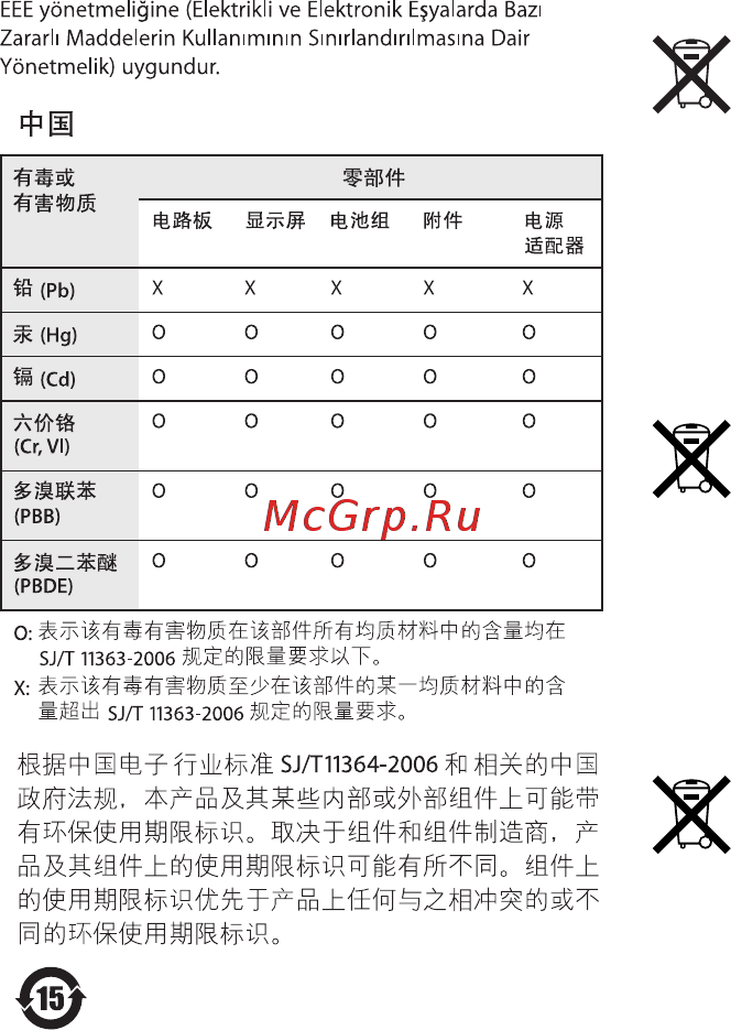 Apple MacBook Air 13 i5 1.6/8Gb/512SSD (Z0RJ000C0) [69/71] 5563 a efup15china