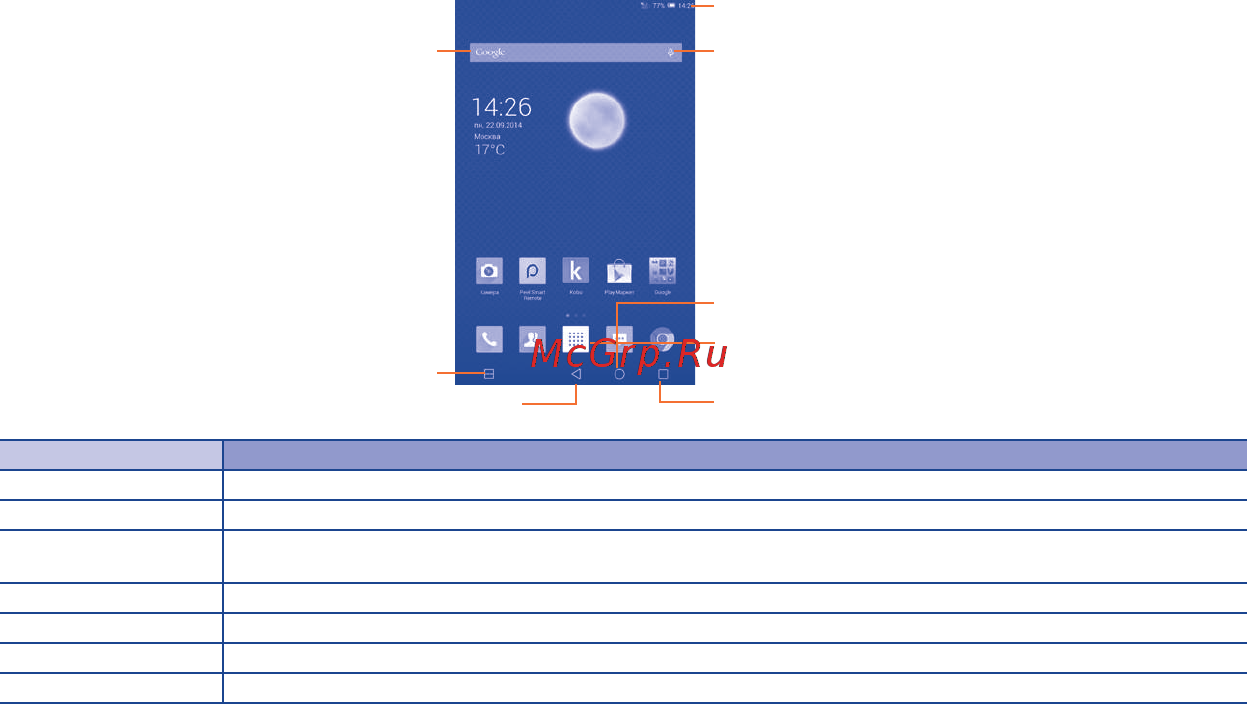 Alcatel One Touch Hero 8 D820X [6/40] 2 2 иконки на вашем экране