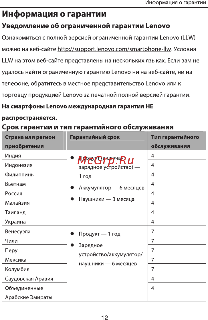 Lenovo A369I Yellow [13/20] Информация о гарантии